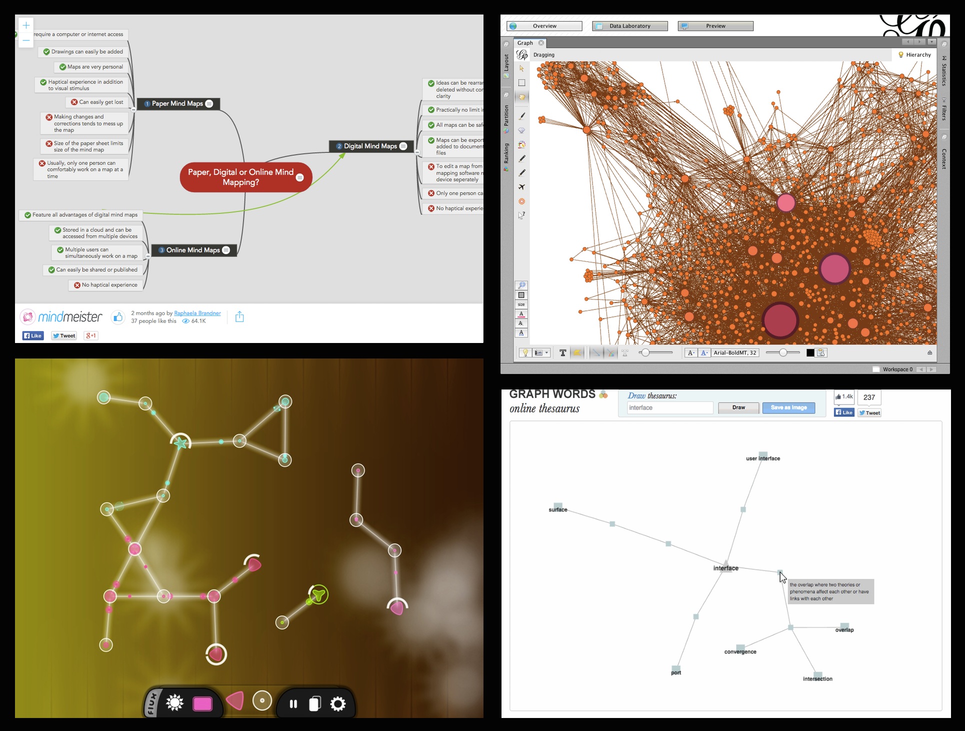 Graph-based user interfaces and their features – Akseli Palén